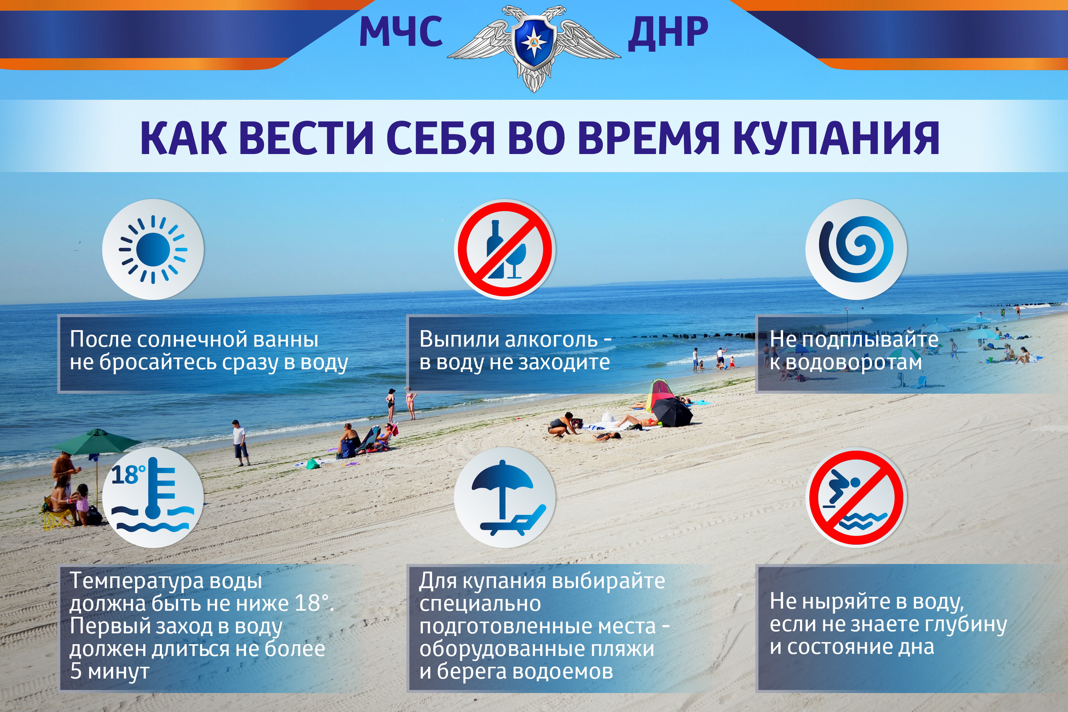 Правила безопасности во время купания в воде.