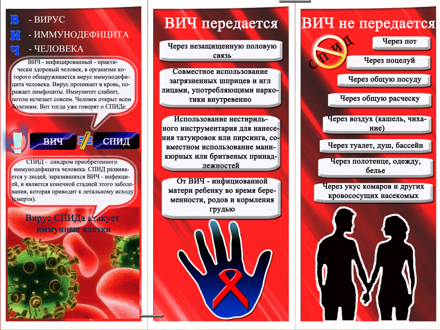 Памятка про ВИЧ-инфекцию.