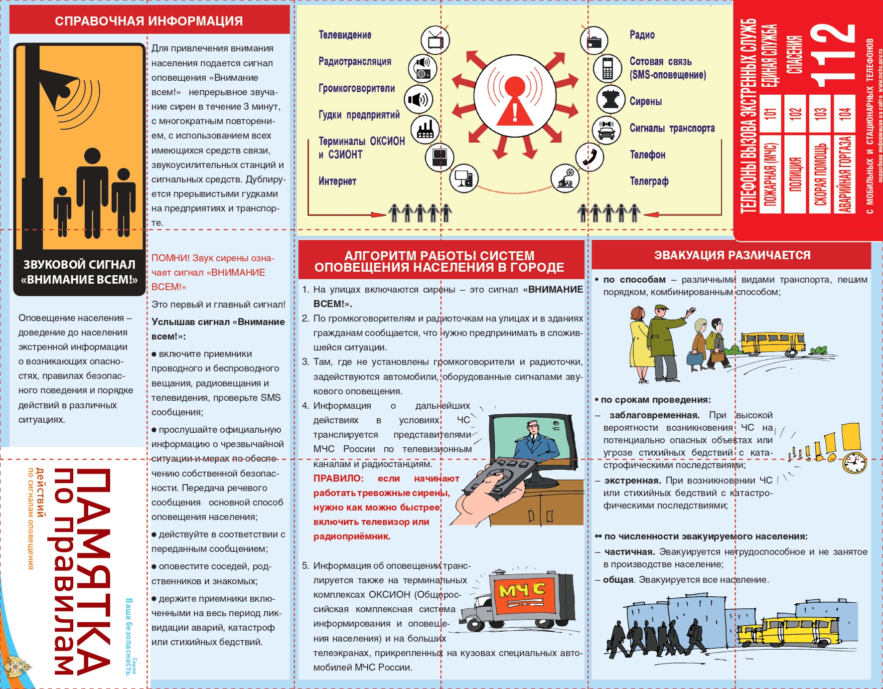 Гражданская оборона в системе воспитания детей.