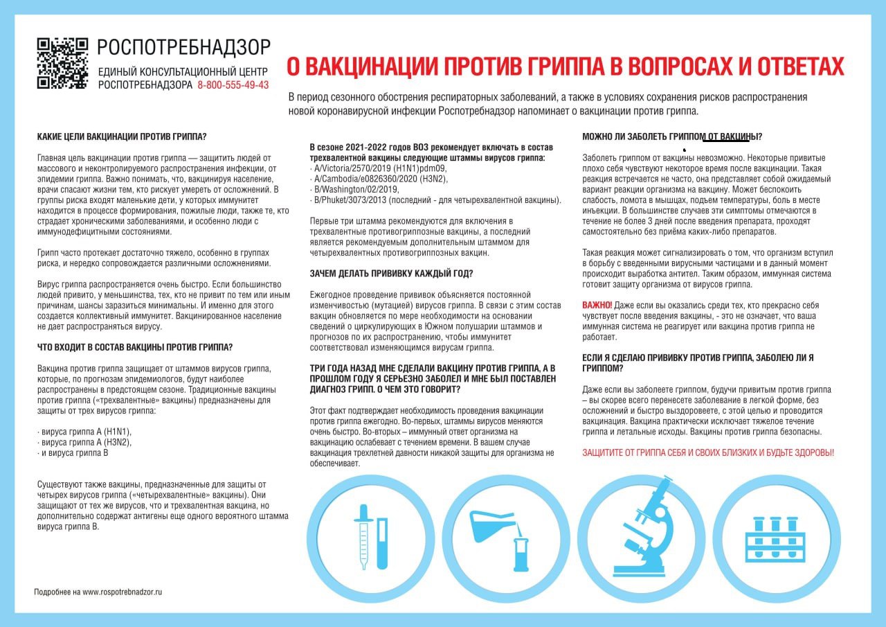 О вакцинации против гриппа.