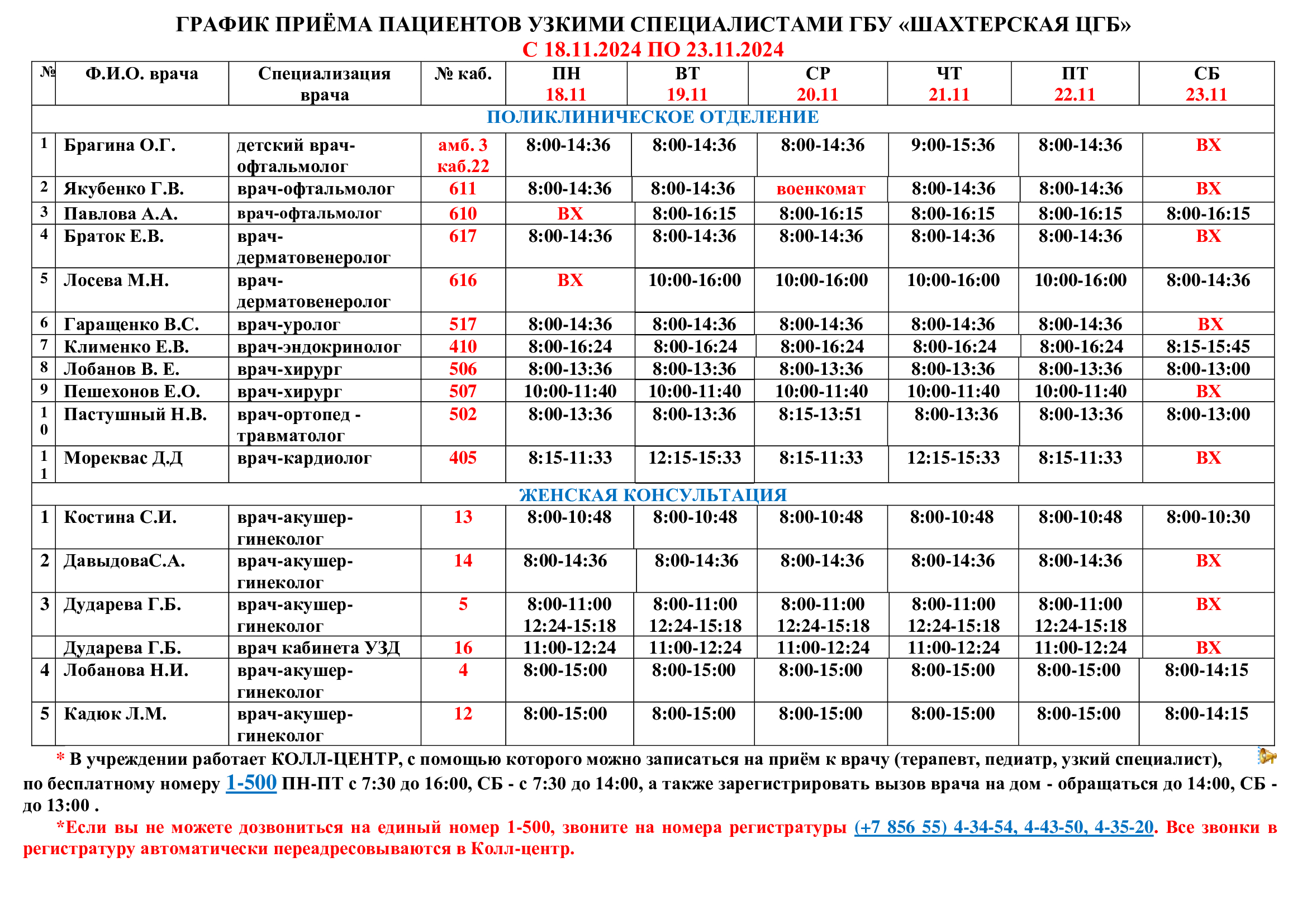 Внимание! Информация о графике приёмов врачами и врачами-педиатрами!.