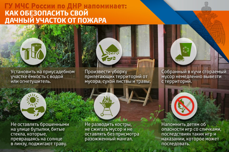 Меры безопасности на дачных участках. Меры безопасности на дачных участках.