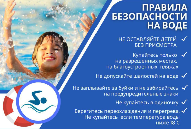 Правила безопасности на воде. Правила безопасности на воде.