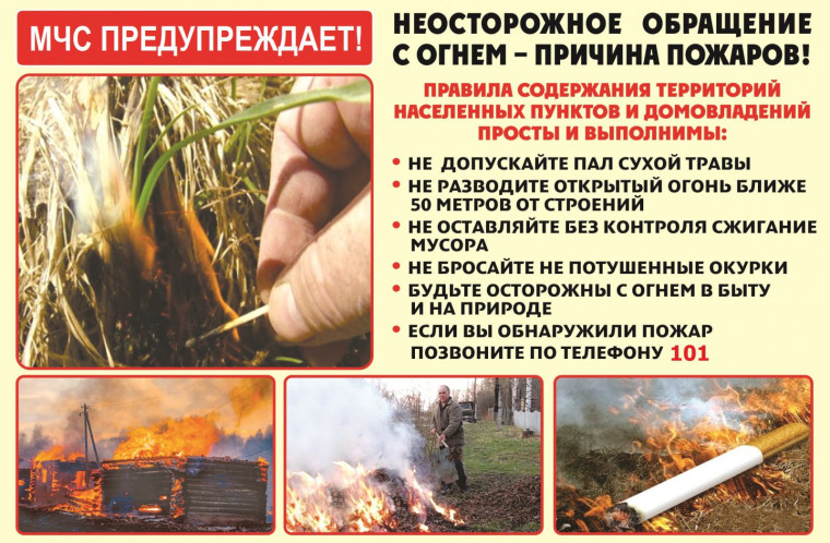 Памятка о соблюдении правил пожарной безопасности. Памятка о соблюдении правил пожарной безопасности.