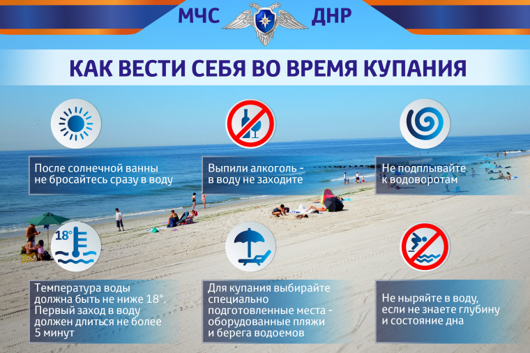Правила безопасности во время купания в воде. Правила безопасности во время купания в воде.