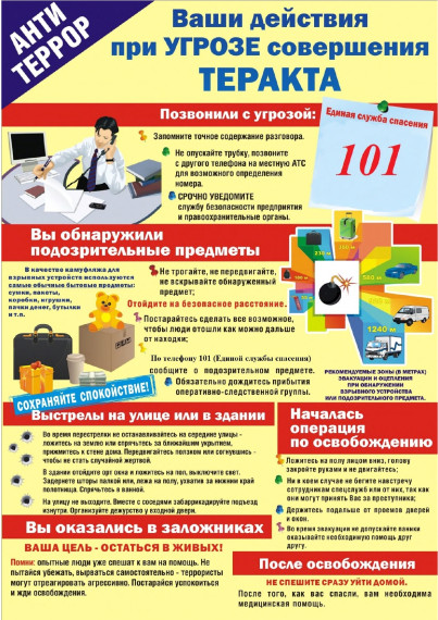 Рекомендации гражданам по действиям при угрозе совершения террористического акта. Рекомендации гражданам по действиям при угрозе совершения террористического акта.