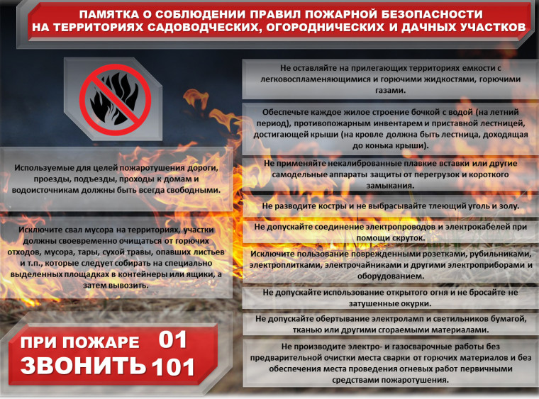Памятка о соблюдении правил пожарной безопасности на территориях садоводческих, огороднических и дачных участков!. Памятка о соблюдении правил пожарной безопасности на территориях садоводческих, огороднических и дачных участков!.