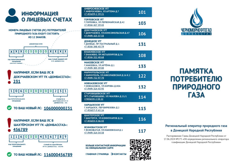 Памятка потребителю природного газа!. Памятка потребителю природного газа!.